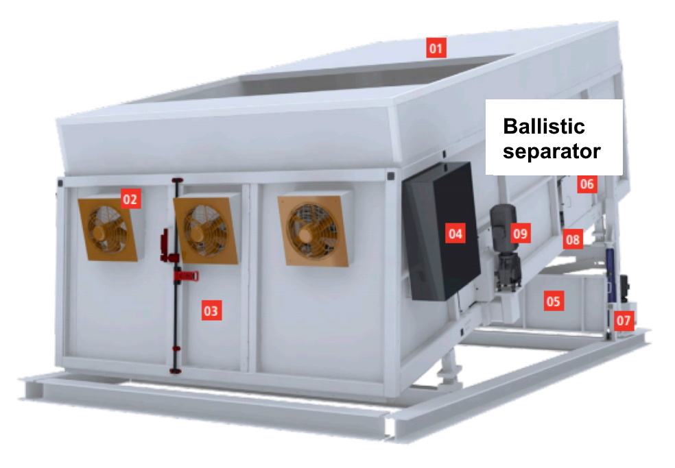 Our ballistic separators are an ideal technical solution for increasing the efficiency of a solid waste processing plant, as well as for plants that produce solid recovered fuels Our ballistic separators are an ideal technical solution for increasing the efficiency of a solid waste processing plant, as well as for plants that produce solid recovered fuels