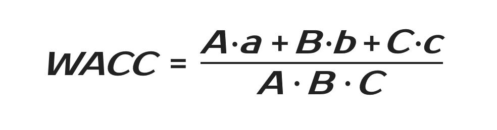 Hospitality weighted average cost of capital (WACC) Hospitality weighted average cost of capital (WACC)