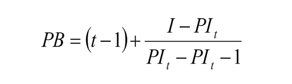 Payback period of investment projects Payback period of investment projects