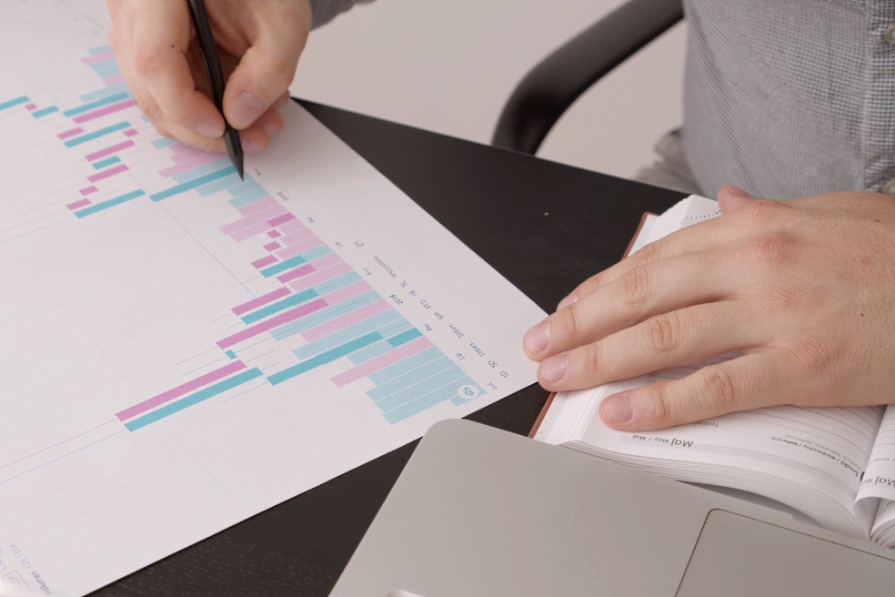 The financial model of a mineral fertilizer plant is used when attracting investors, applying for a loan, selling a business, or distributing shares between partners The financial model of a mineral fertilizer plant is used when attracting investors, applying for a loan, selling a business, or distributing shares between partners