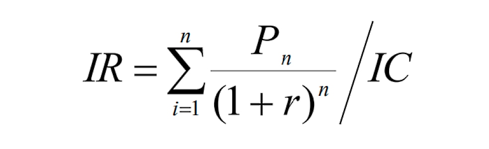 The index of return on investment (IR) determines the degree of profitability of a unit of costs The index of return on investment (IR) determines the degree of profitability of a unit of costs