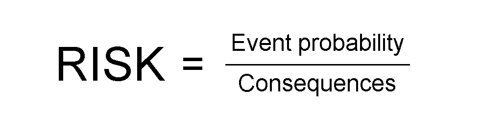 Risk is considered to be an integral part of any investment decision making process Risk is considered to be an integral part of any investment decision making process