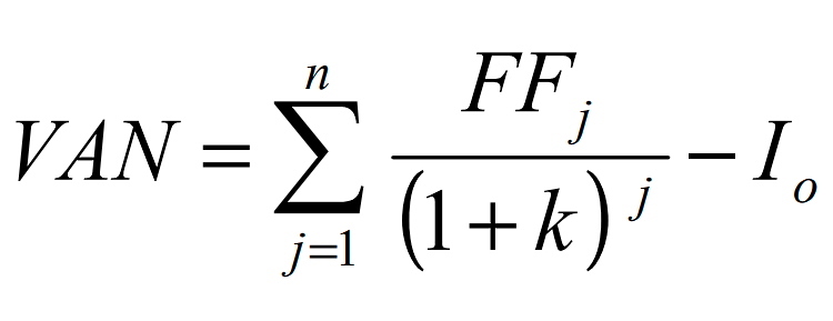 Net present or present value (NPV, VAN) is a clear comparison between the initial investment and the amount of discounted cash flows at a given rate Net present or present value (NPV, VAN) is a clear comparison between the initial investment and the amount of discounted cash flows at a given rate