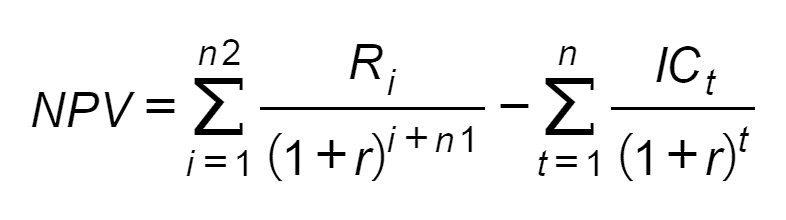 The model for calculating the net present value will take the following form