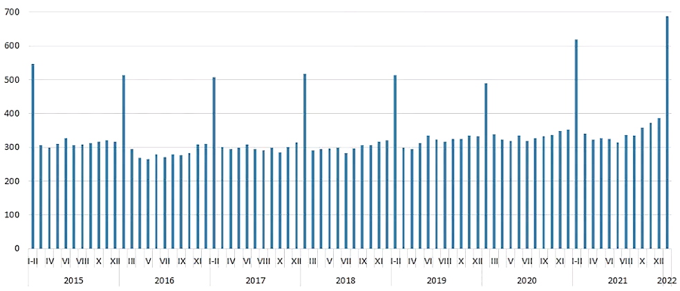 Beijing has been promoting investment in renewable energy and nuclear power for years, but coal remains the main source of electricity for the Chinese economy, accounting for about 60% of total electricity generation Beijing has been promoting investment in renewable energy and nuclear power for years, but coal remains the main source of electricity for the Chinese economy, accounting for about 60% of total electricity generation