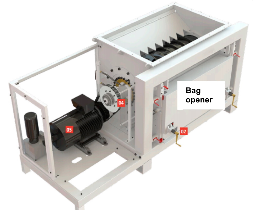 Bag opener Bag opener