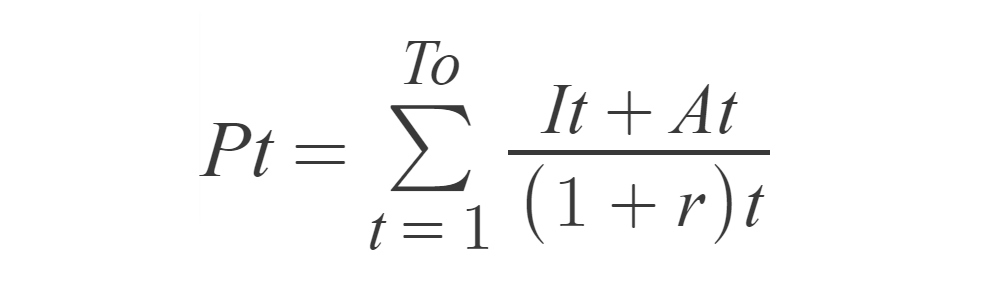 The discounted income flow of an investment project The discounted income flow of an investment project
